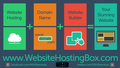 Website Hosting Box 2026 Logo